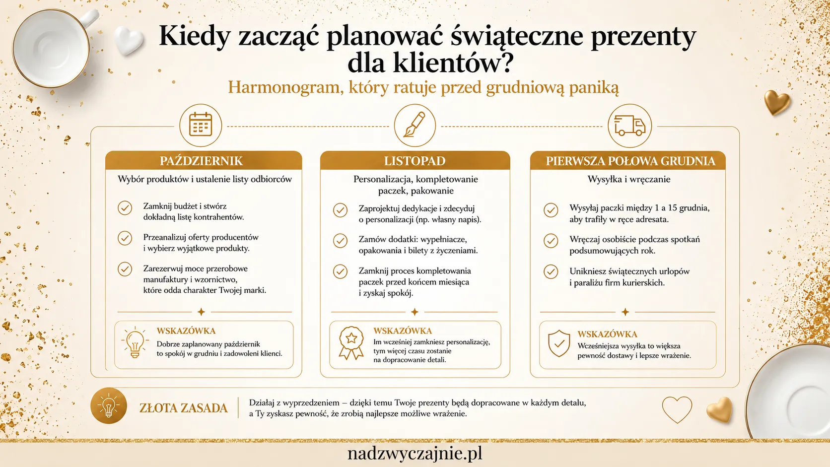 Kiedy zacząć planować świąteczne prezenty dla klientów? Harmonogram, który ratuje przed grudniową paniką